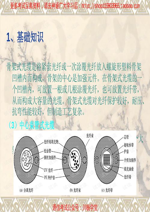 通信線路設計與網(wǎng)絡通訊工程施工 核心要點與實踐培訓
